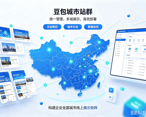 云梦豆包城市站群