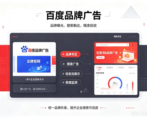 云梦百度品牌广告